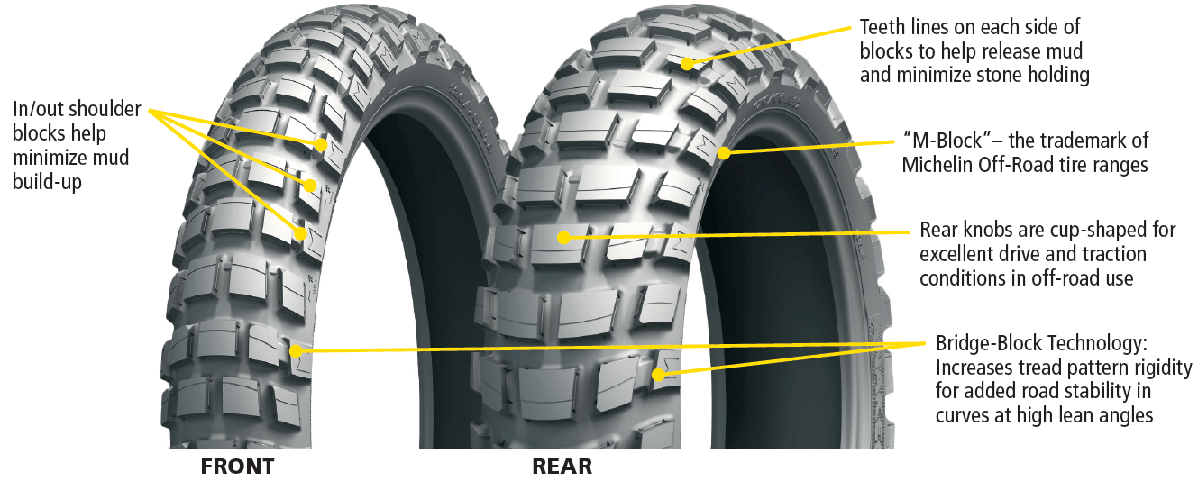 Michelin® Launches its New DualSport Motorcycle Tire, MICHELIN® Anakee® Wild Michelin North