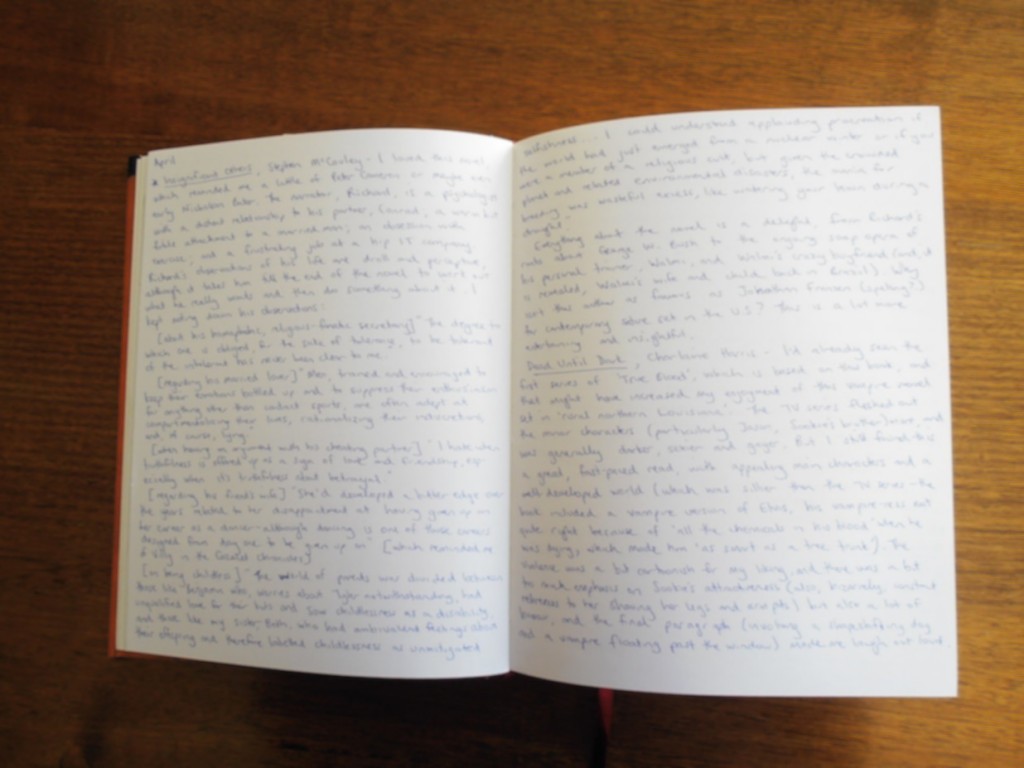 My Book Journal Memoranda