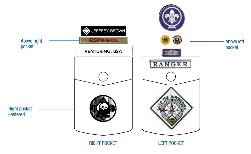 Ultimate Cub Scout Patch & Badge Placement Guide 2023 Cub Scout Ideas
