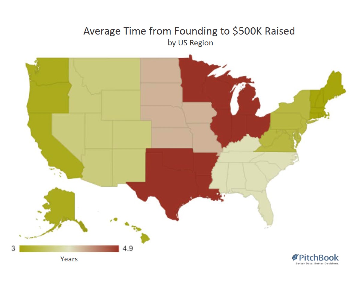 Accelerating the Success of UM Startup Companies Michigan Venture