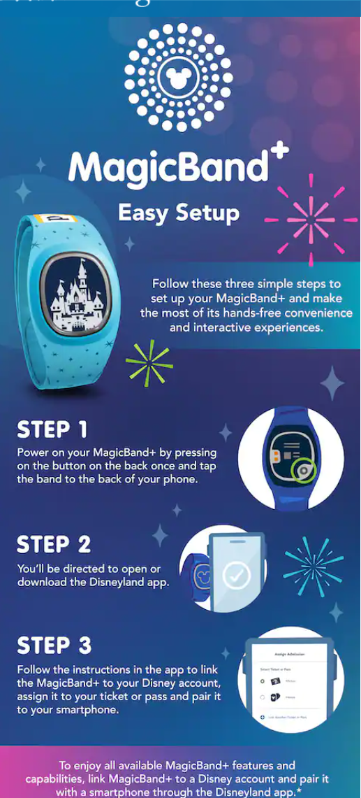 MagicBand+ Arrives at Disneyland Resort on October 26th