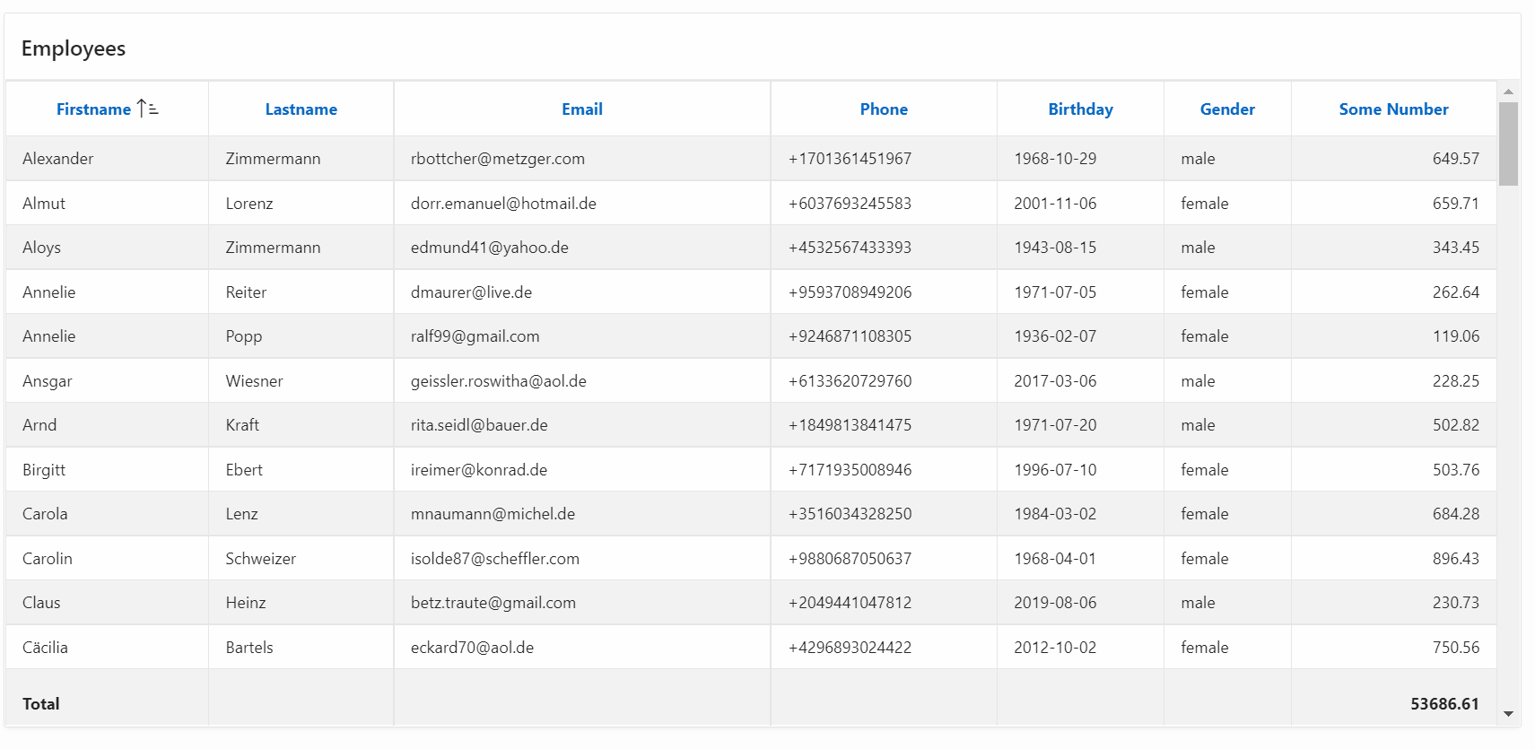 Sticky table header on classic report micodify