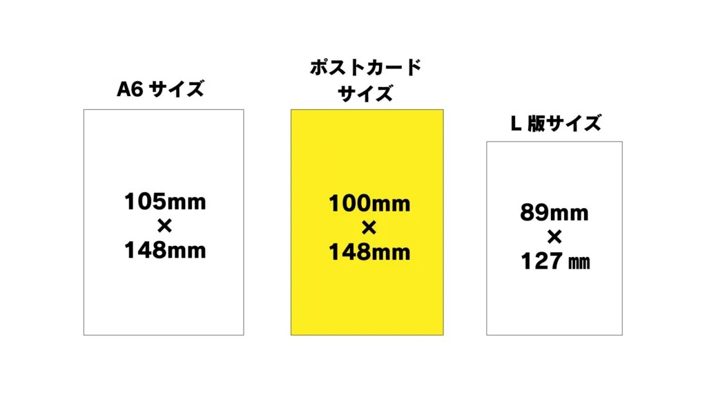 【オタク向け】ポストカード＆はがきサイズおすすめスリーブ5選 推し活情報メディア mico's journal