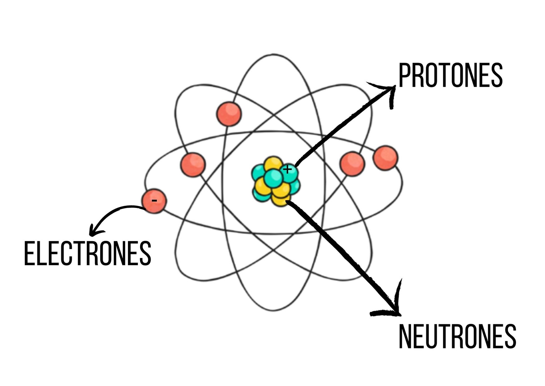 Electricidad estÃ¡tica Te pondrÃ¡ los pelos de punta. Microbacterium