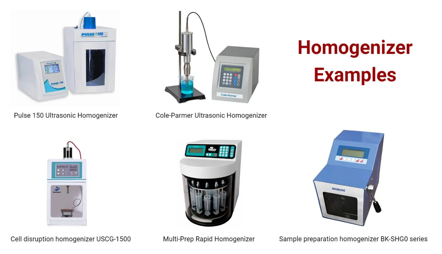 Homogenizer Principle, Procedure, Parts, Types, Uses, Examples