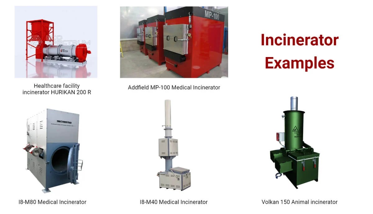 Incinerator Principle, Procedure, Parts, Types, Uses, Examples