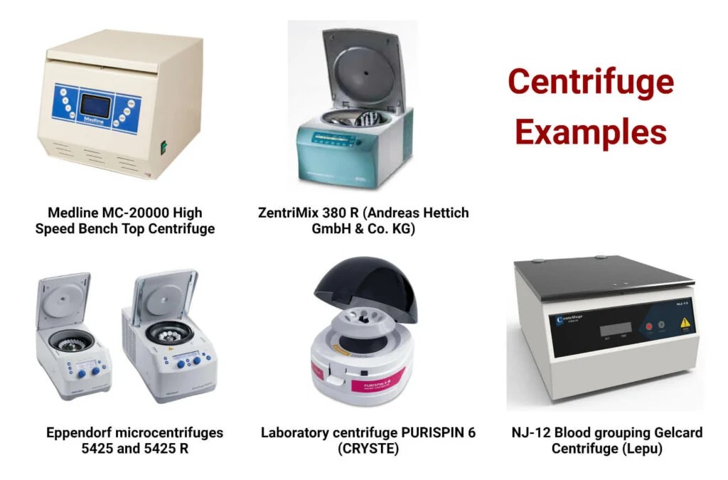 Centrifuge Principle, Parts, Types, Uses, Examples