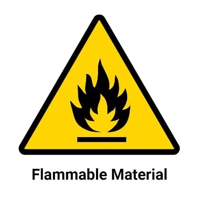 Laboratory Safety Symbols Flashcards – LZRNN