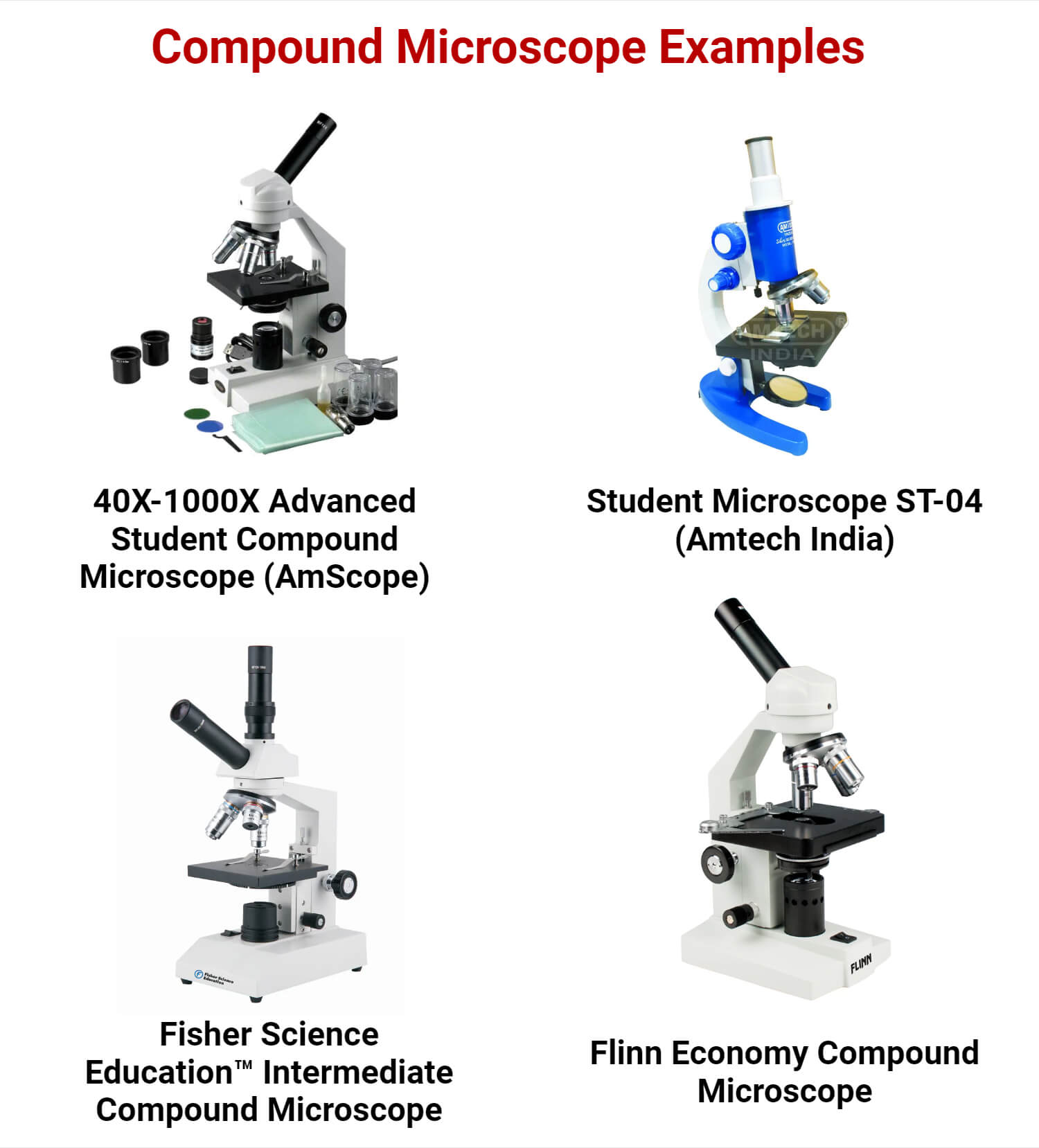 Compound Microscope 40X 2000X Monocular Compound Microscope