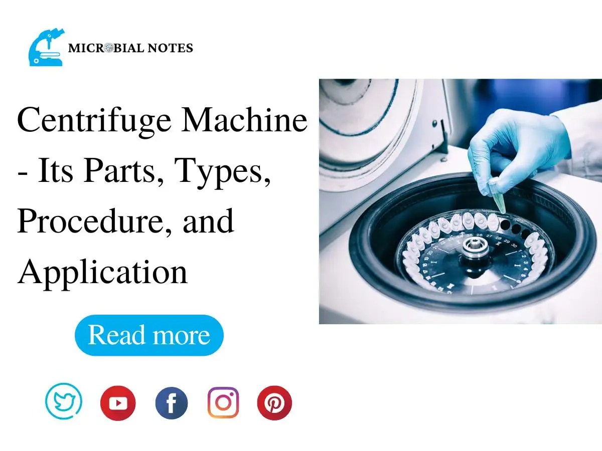 Centrifuge Machine Its Parts, Types, and Application