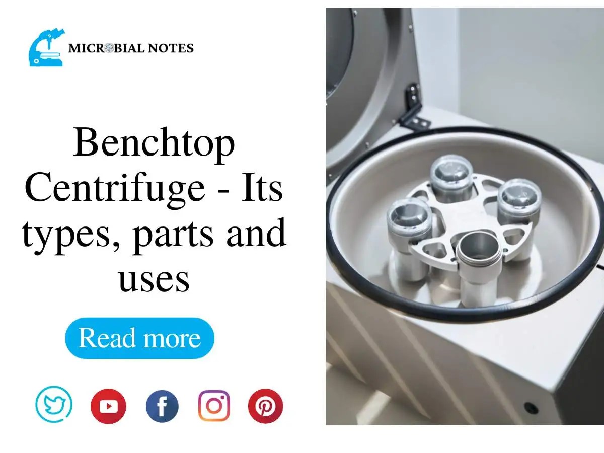 Benchtop Centrifuge Its types, parts and uses