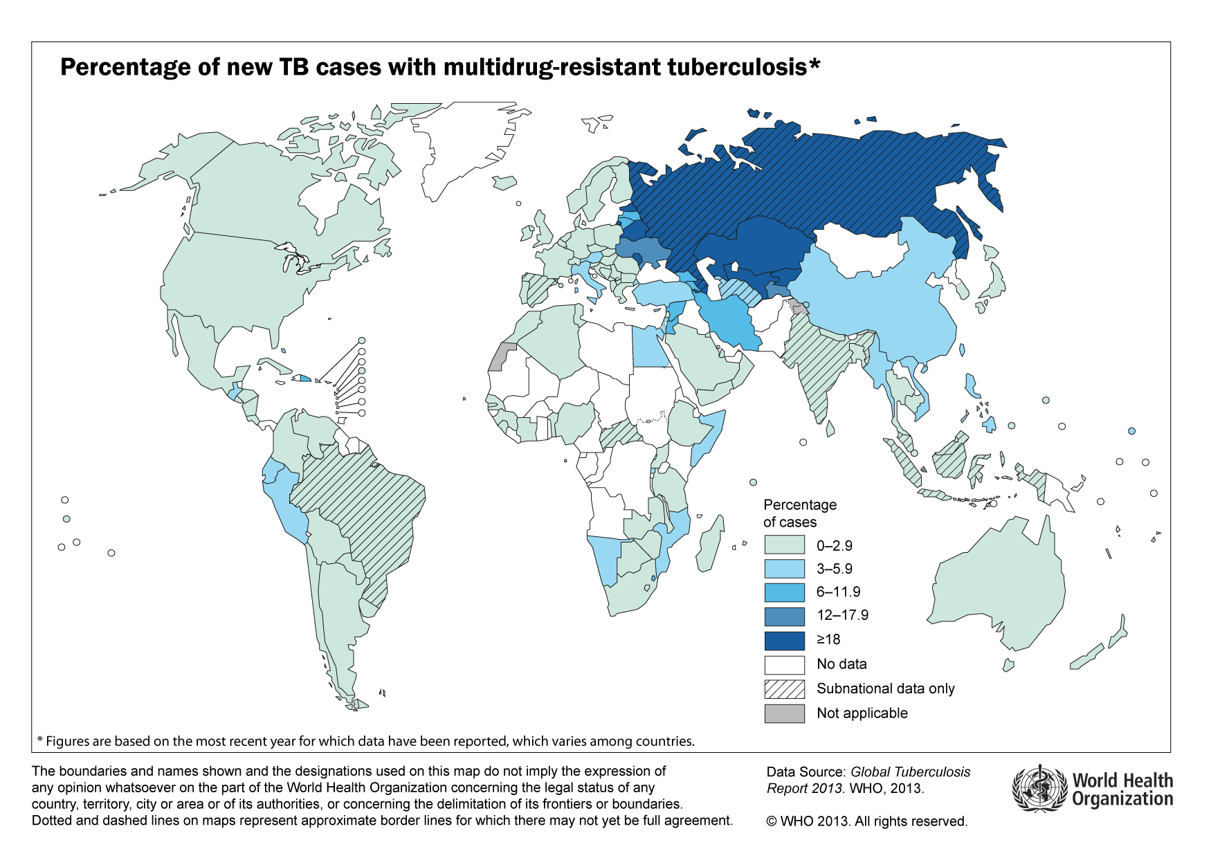 Mycobacteria, Corynebacteria, Tuberculosis
