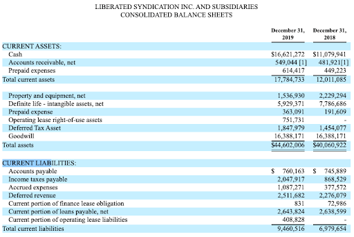 Free Cash Flow After Taxes for Small Business microcap.co
