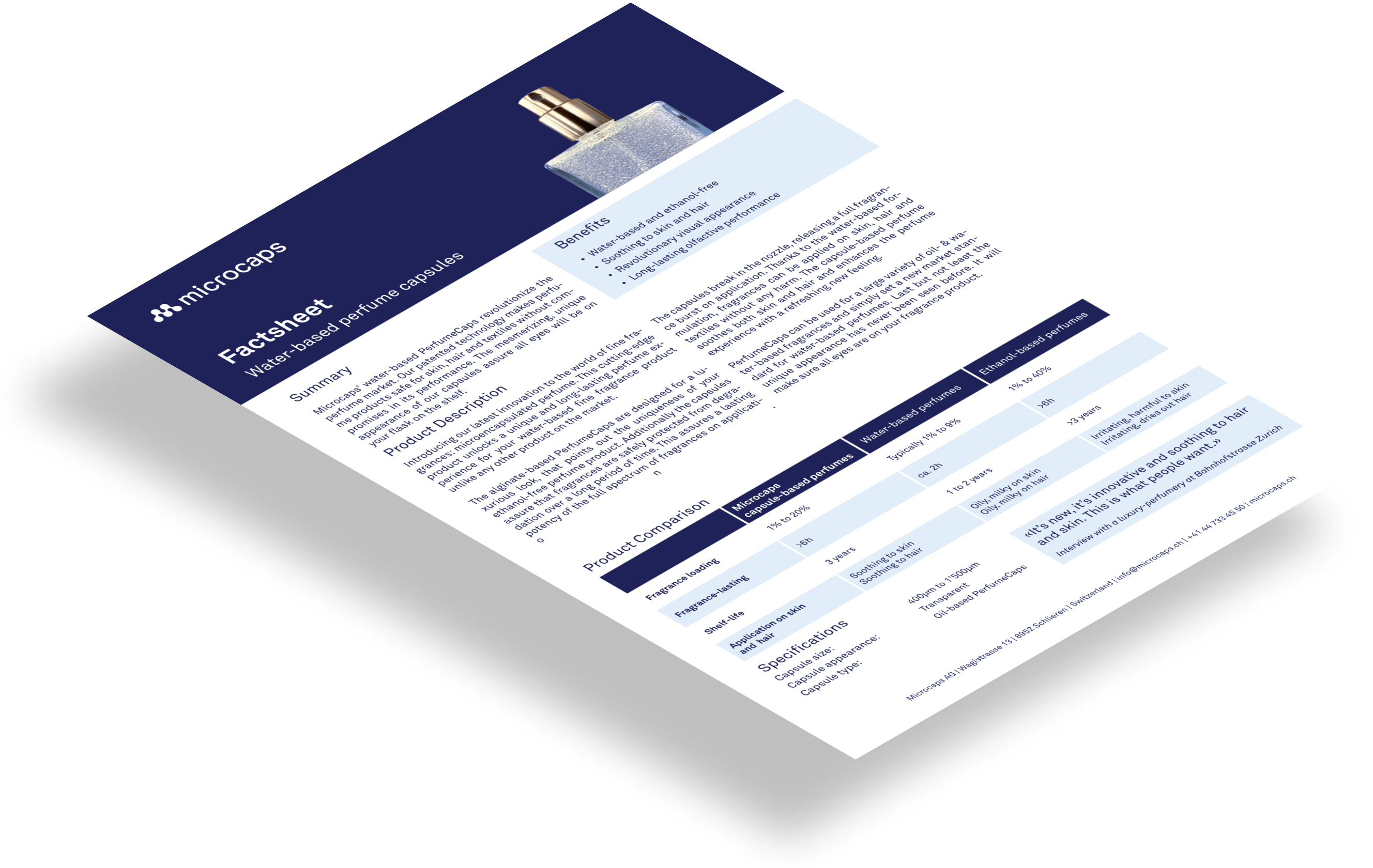 Waterbased Perfume Pearls™