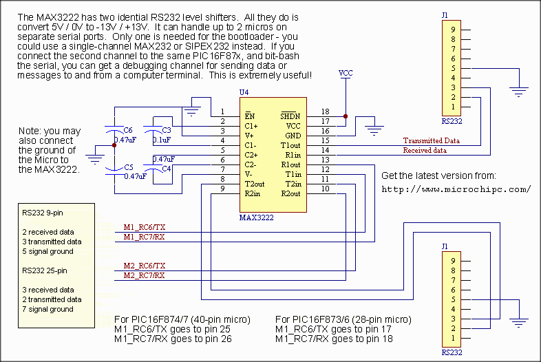A "MEDIA TO GET" ALL DATAS IN ELECTRICAL SCIENCE...!! PIC16BOOTLOAD