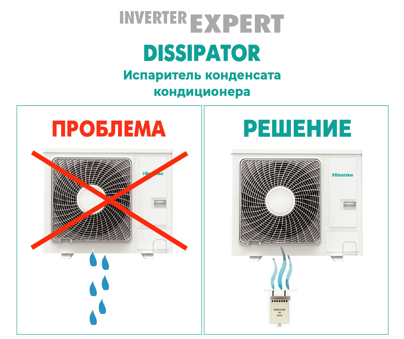 Испаритель конденсата кондиционера DISSIPATOR Inverter Expert купить в