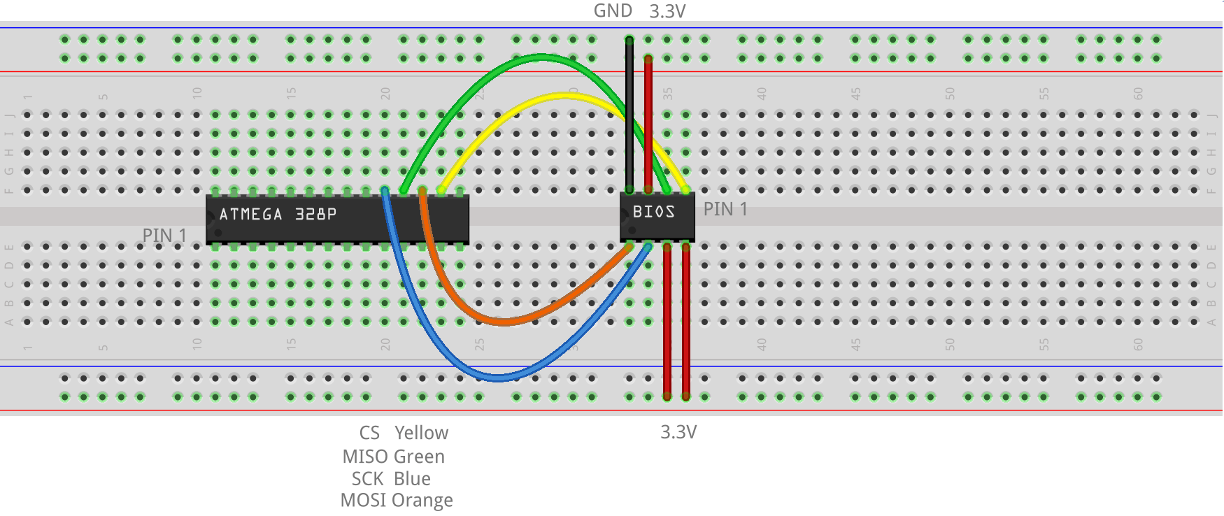 Flashrom and an Arduino at 3.3V MicroController Electronics