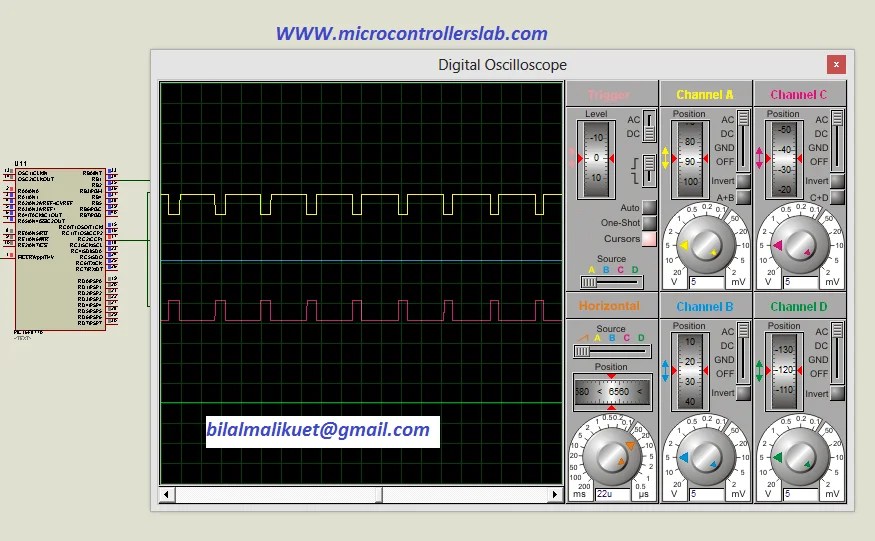 SPWM generation using PIC16F877A microcontroller