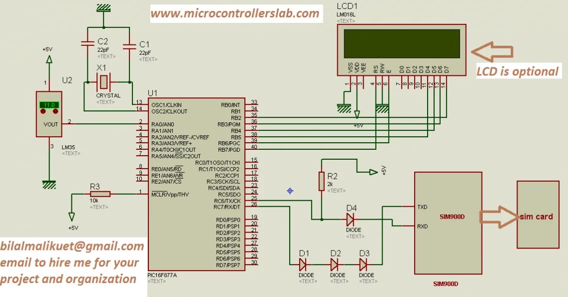 Wireless Temperature Sensor using GSM and Microcontroller