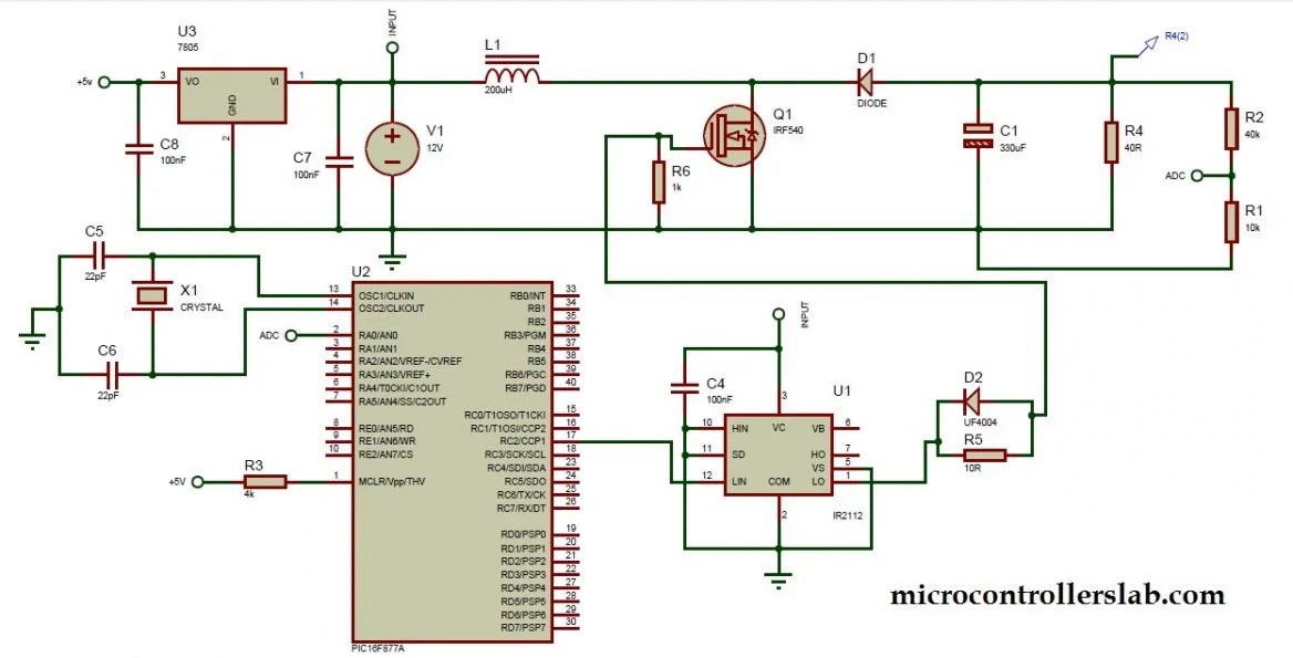 Power electronics projects Microcontrollers Lab