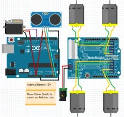 150+ Arduino Tutorials and Projects with Step by Step Instructions