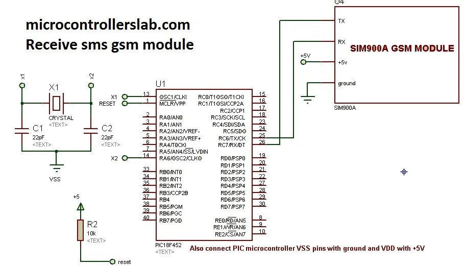 Receive SMS using SIM900A GSM module and Pic microcontroller