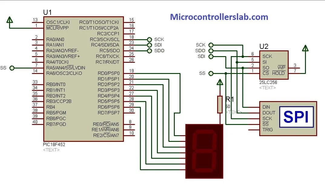 SPI Communication with Pic microcontroller Examples in MPLAB XC8