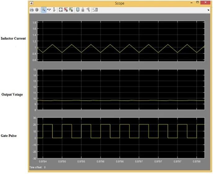 DCtoDC Buck Converter Simulation with Simulink