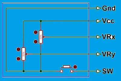 Interface Analog Joystick Module with Raspberry Pi Pico
