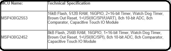 MSP430G2 launchPad getting started tutorial