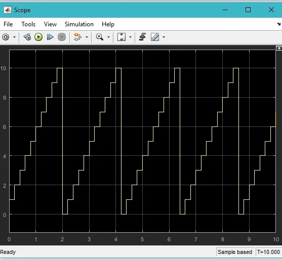 How to Use Loops in Simulink Tutorial 7