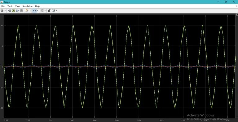 Solving RLC circuit using MATLAB Simulink tutorial 5