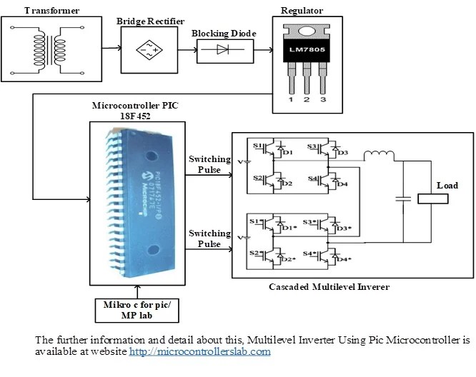Inverter Circuit Diagram And Working Principle