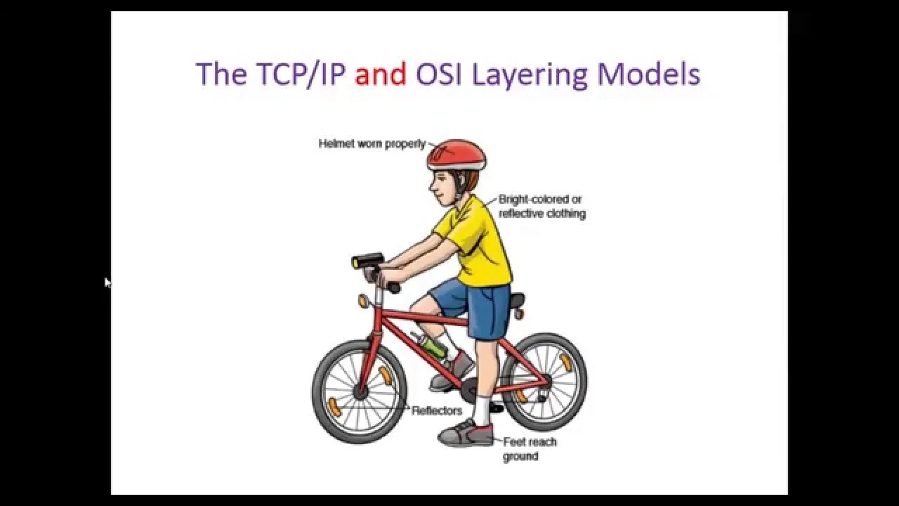 Difference between TCP/IP and OSI model