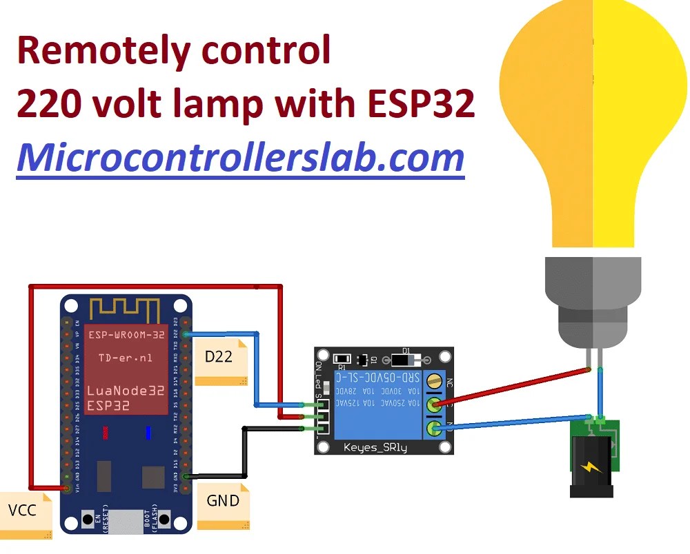 ESP32  Server to Control 220V Lamp Remotely