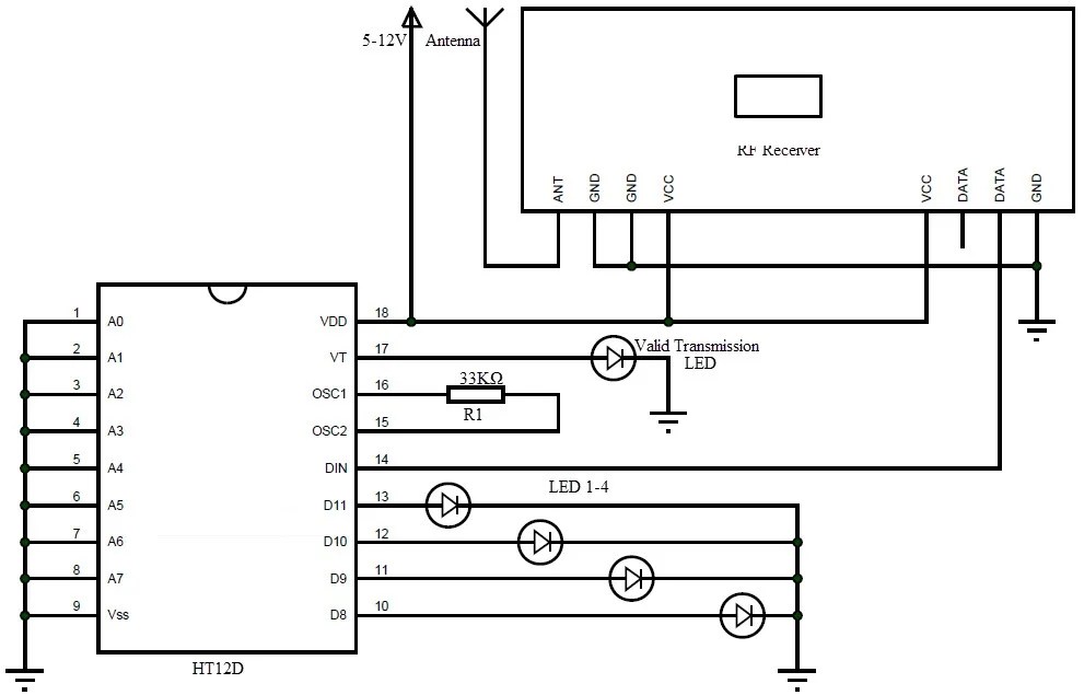 HT12D RF Decoder Pinout, Examples, Features and Applications
