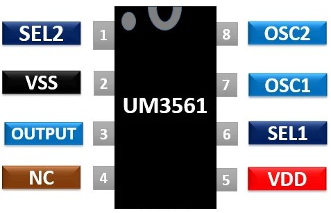 UM3561 Sound Generator IC Pinout , Examples, Datasheet, Features