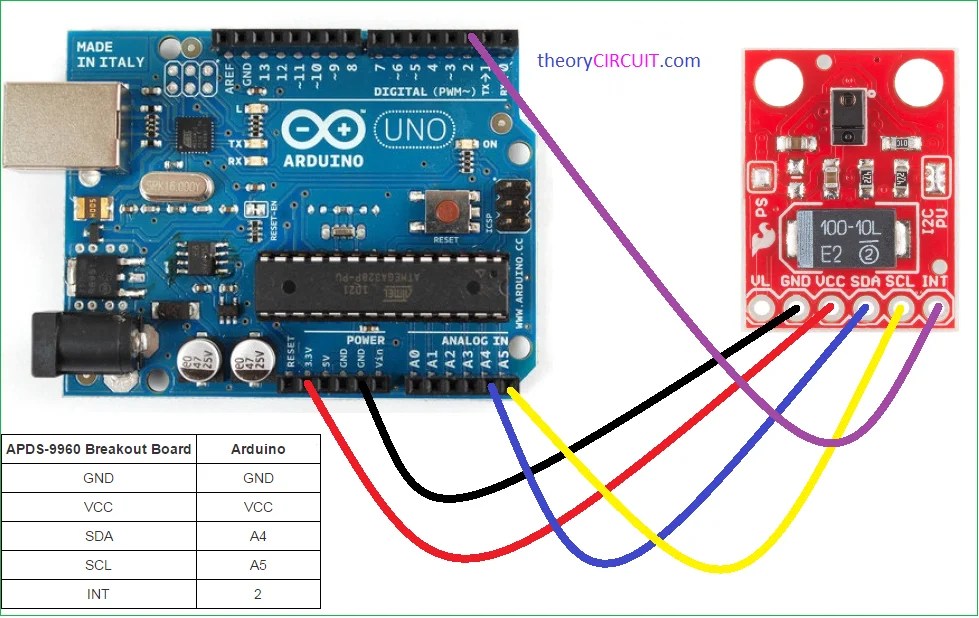 APDS9960 Pinout, Interfacing with Arduino, Examples Codes