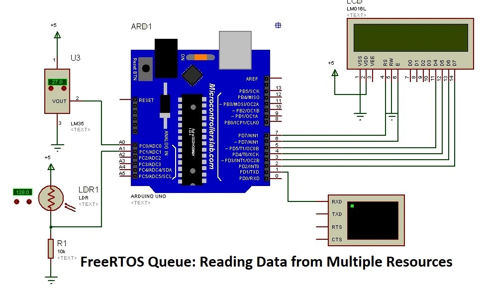 Arduino FreeRTOS Queue Structure Receive Data from Multiple Tasks