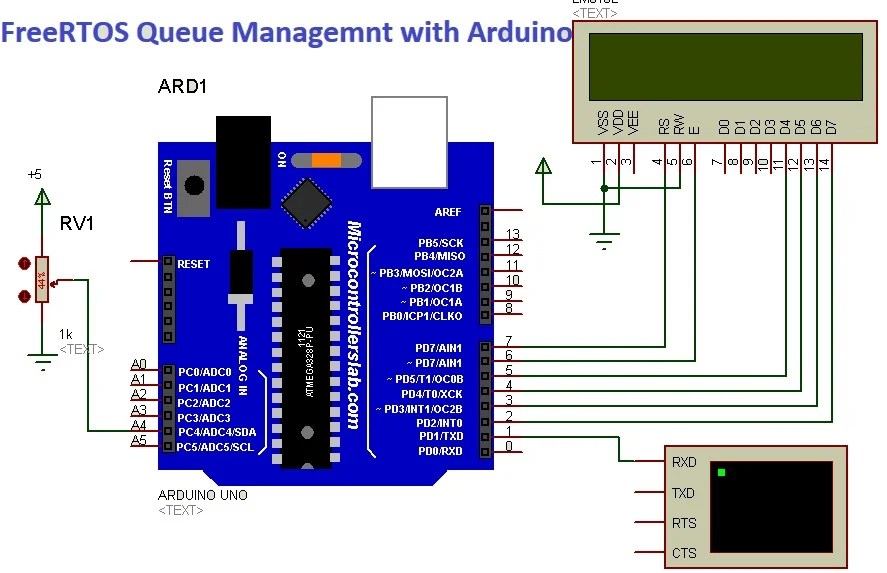 Arduino FreeRTOS Create Queues and Read/Write to Queue