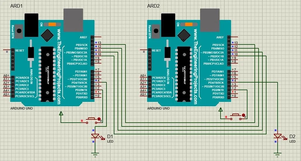 SPI Communication Between Two Arduino Boards - Arduino SPI Guide