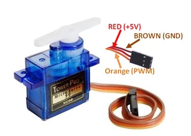 Interface Servo Motor with Raspberry Pi Pico using MicroPython