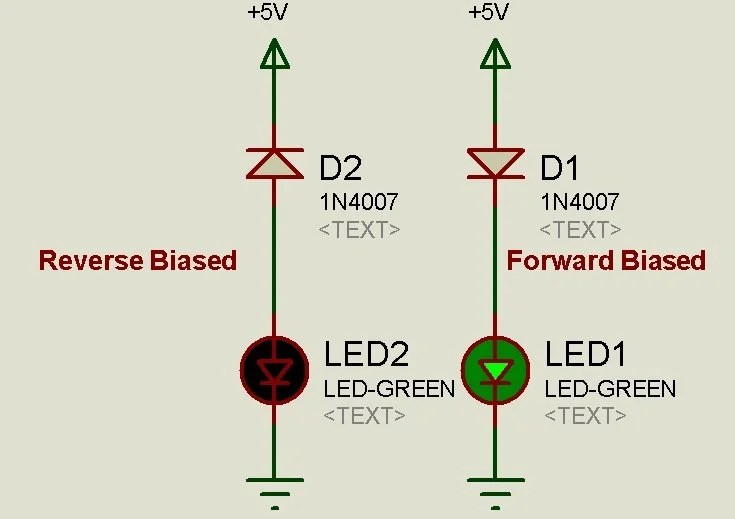 How Does A Diode Work In Dc Circuit Wiring Diagram