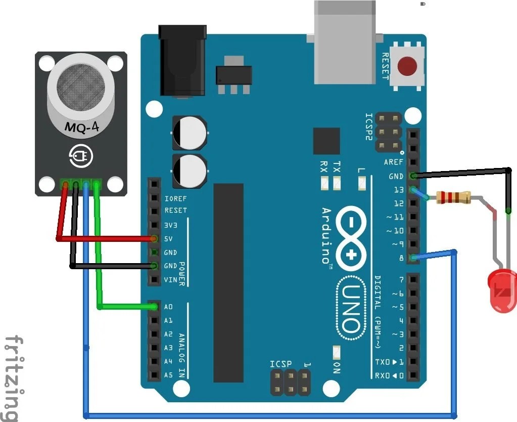 MQ4 Methane Gas Sensor Pinout, Interfacing with Arduino, Features