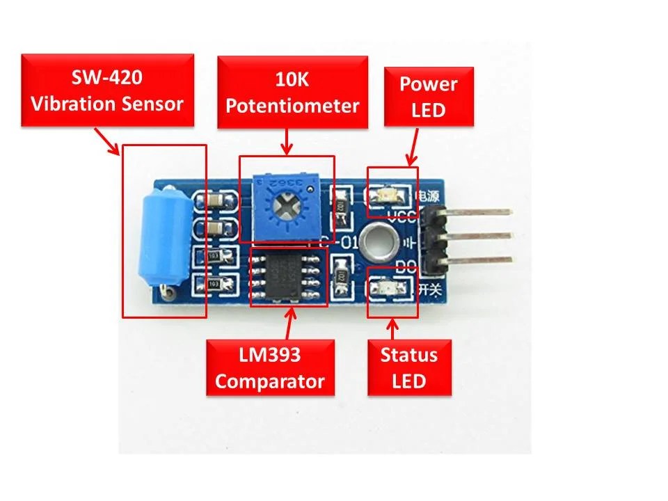 SW420 Vibration Sensor Module Pinout, Interfacing Arduino, Features