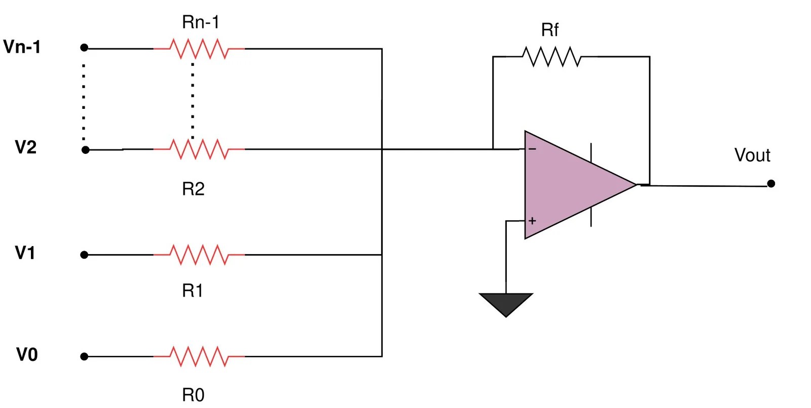 Binary Weighted Resistor DAC