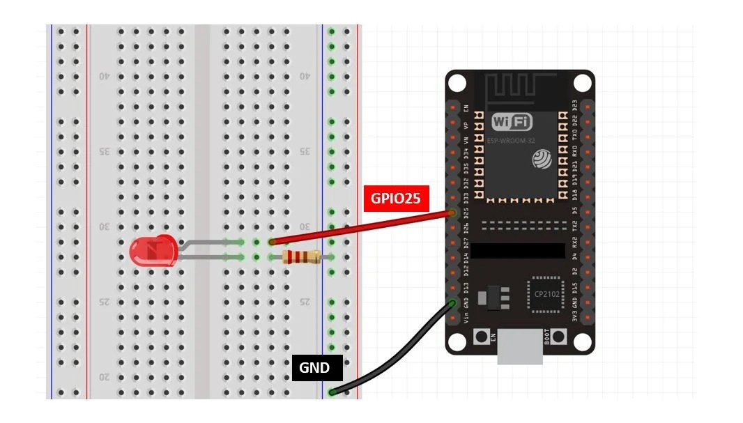 Control ESP32 Outputs using Blynk App and Arduino IDE - IoT Project