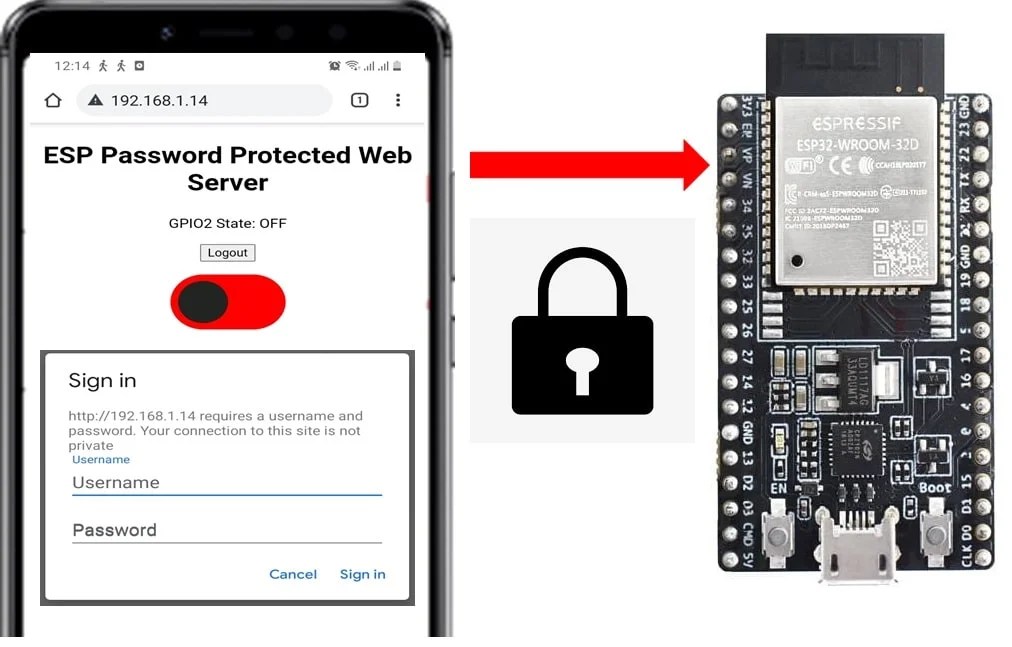 ESP32/ESP8266 HTTP Authentication Web Server Password Protected