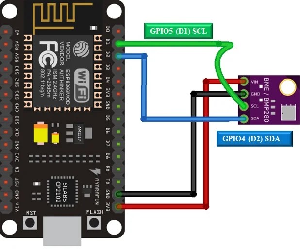 STM32 Blue Pill BME280 Data Logger Using STM32CubeIDE, 60 OFF
