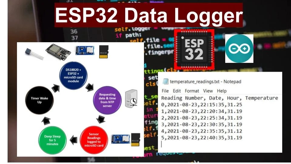ESP32 Data Logging Temperature Readings to microSD card DS18B20